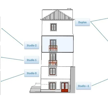 In Beco Da Formosa In Alfama -